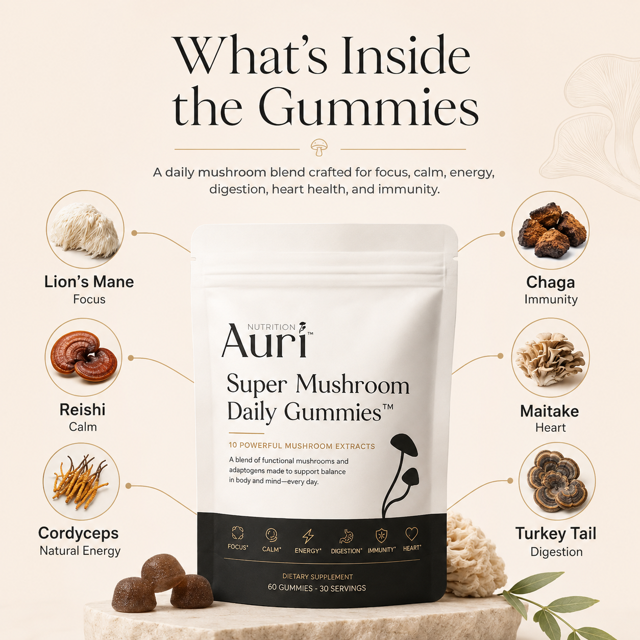 Super Mushroom Daily Gummies®