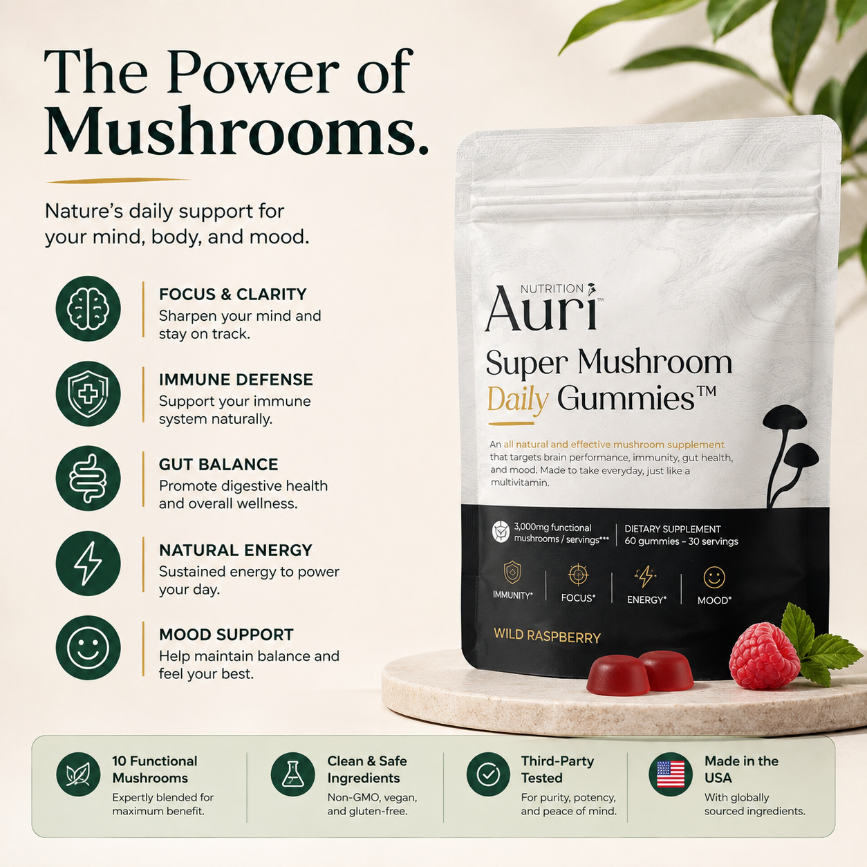 Super Mushroom Daily Gummies®